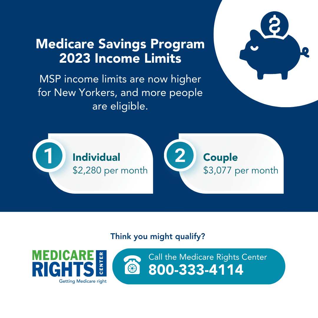 Outreach Kit New York Medicare Savings Program Expansion in 2023