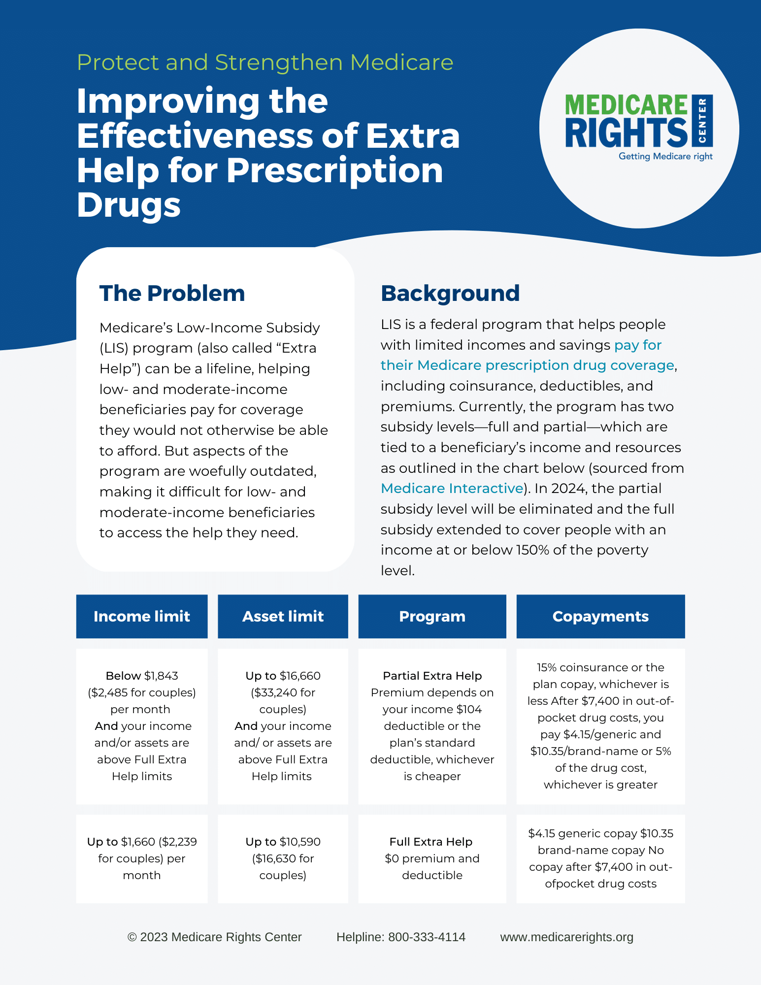 Improving the Effectiveness of Extra Help for Prescription Drugs